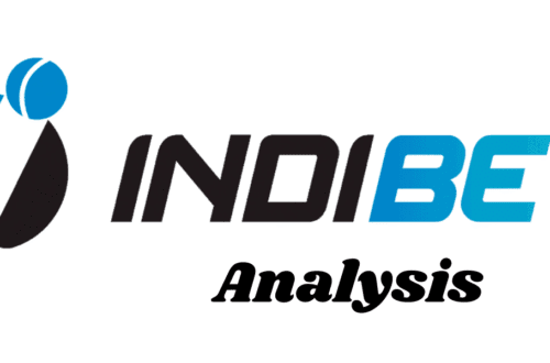 Indibet Analysis