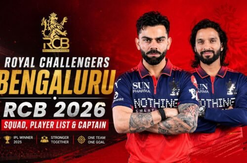 Landscape feature image of Royal Challengers Bengaluru (RCB) 2026 squad showing two players in RCB jerseys with team logo, red background, and bold title text “RCB 2026 Squad, Player List & Captain