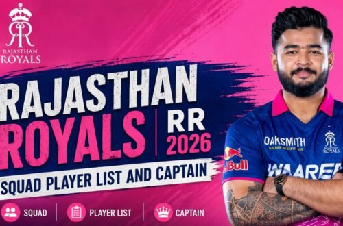 Rajasthan Royals | RR 2026 Squad Player List and Captain