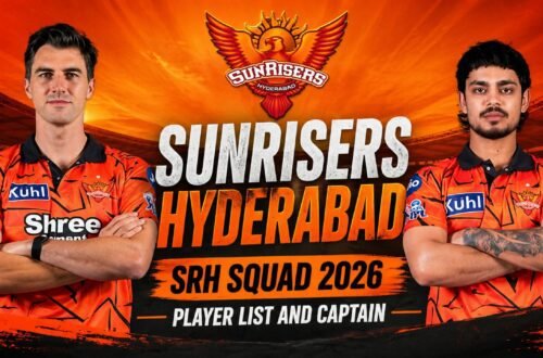 Sunrisers Hyderabad team 2026 | SRH Squad 2026