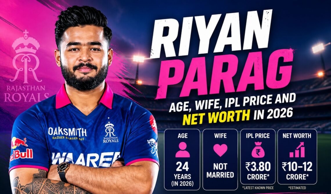 Riyan Parag Age