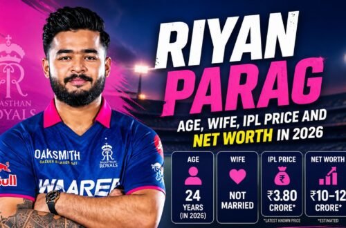Riyan Parag Age