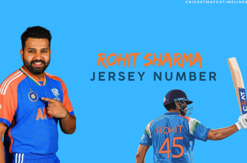 rohit sharma jersey number