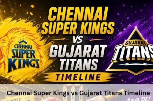 Chennai Super Kings vs Gujarat Titans Timeline