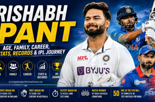 rishabh pant
