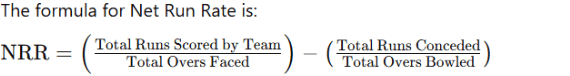 Net Run Rate Formula