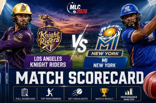 MI New York vs Los Angeles Knight Riders Match Scorecard