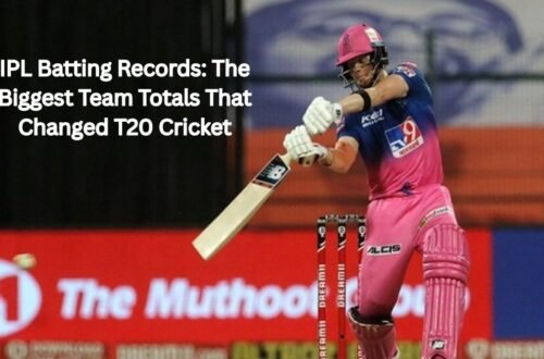 IPL Batting Records The Biggest Team Totals That Changed T20 Cricket