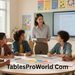 TablesProWorld Com